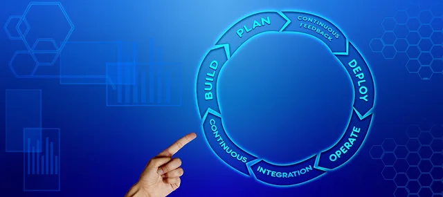 devops, business, process improvement, development, mac wallpaper, it, operation, processes, incentives, effectively, wallpaper hd, efficiently, collaboration, quality control, software, speed, free background, delivery, teamwork, art word, plan, to build, continuously, feedback, integration, windows wallpaper, application, apply, control, operate, free wallpaper, laptop wallpaper, endless loop, loop, gear, arrows, representation, information, software development, symbol, symbolic, design, hd wallpaper, full hd wallpaper, automation, background, concept, communication, maintenance, developer, wallpaper 4k, computer, company, tool, infrastructure, organization, agile, agile it, parts, 4k wallpaper 1920x1080, 4k wallpaper, to qualify, desktop backgrounds, platform, program, it standard, code, version management, kpi, performance measure, releases, static, dynamic, binary, formats, beautiful wallpaper, itil, configuration, monitor, index finger, cool backgrounds, hand, customers, into each other, circle, timeline, social media, blue, coloured. Integrationer i affärssystem: API eller filöverföring?
